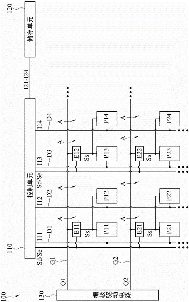 像素阵列装置及分段驱动方法与流程