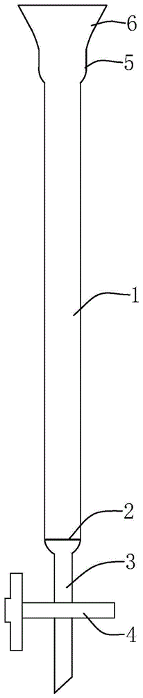 球磨口层析柱的制作方法