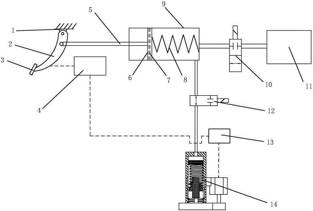 一种线控制动主动式踏板模拟器及其控制方法与流程
