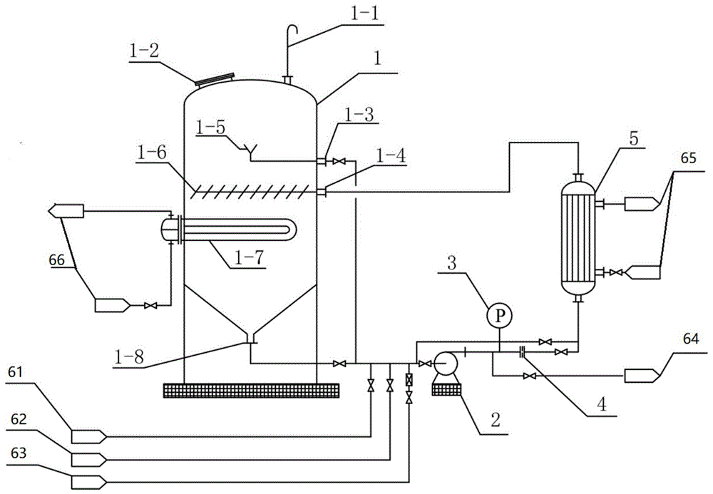 一种油脂环氧化反应器的制作方法