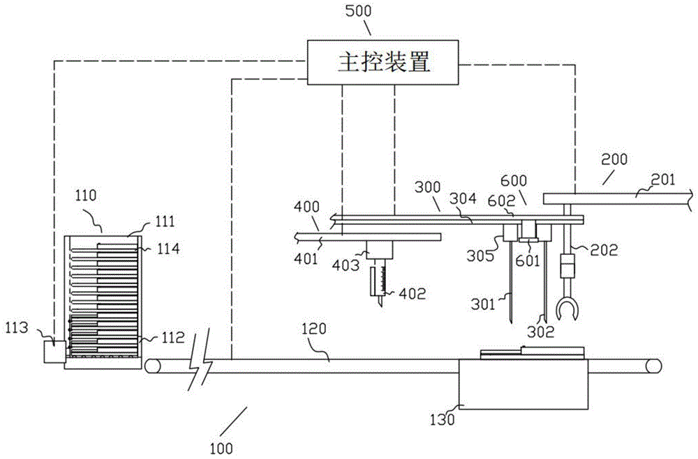 用于细胞玻璃化冷冻的自动操作系统、承载装置的制作方法