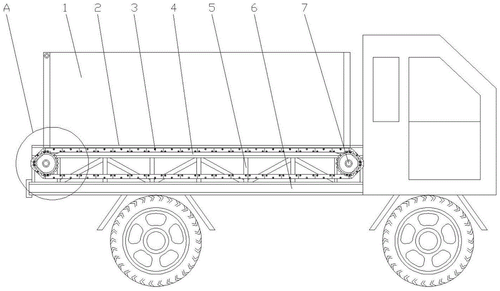 输送带式自卸车厢结构的制作方法