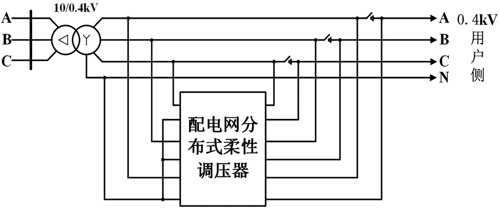 基于AC-AC变换器的配电网分布式柔性调压拓扑结构的制作方法