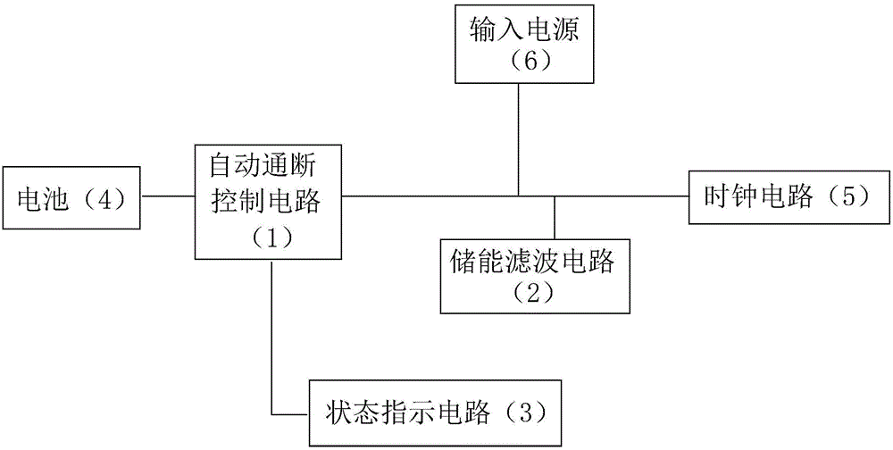 一种掉电自切换的时钟供电电路及其控制方法与流程