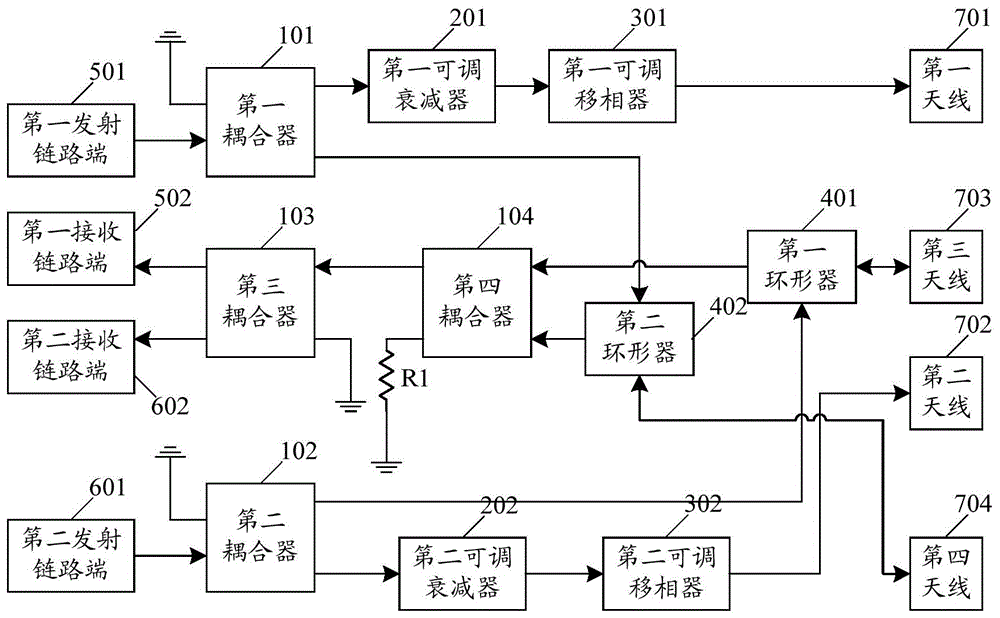 一种两发两收全双工通信射频前端电路的制作方法