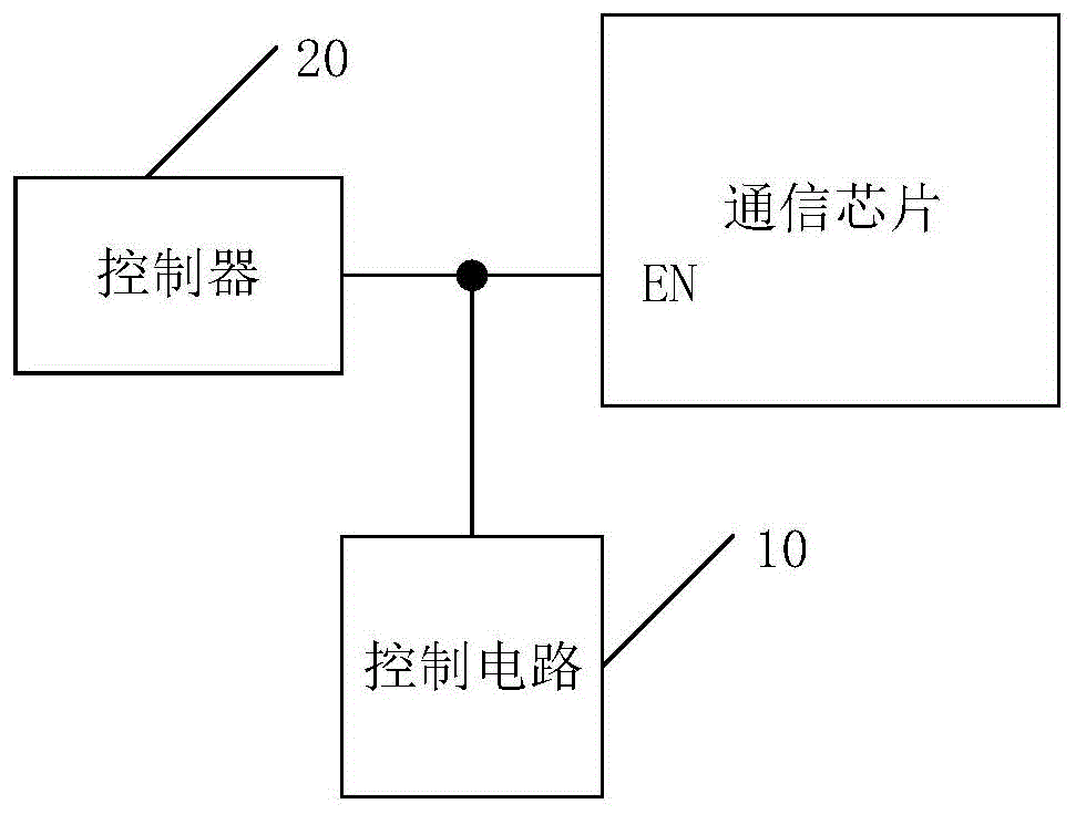 一种新能源汽车及其通信安全机制的主动测试电路的制作方法