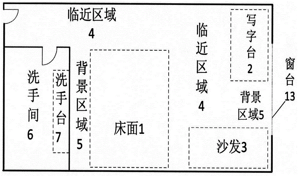 一种商务酒店客房照明控制方法与流程