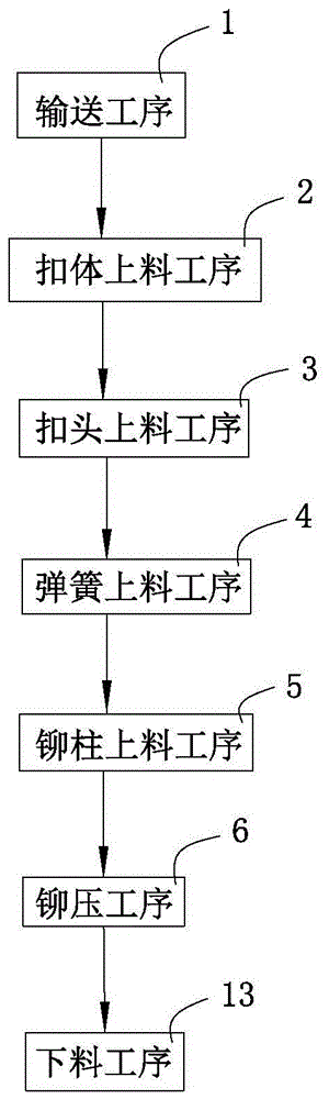 一种扳扣的自动组装工艺的制作方法