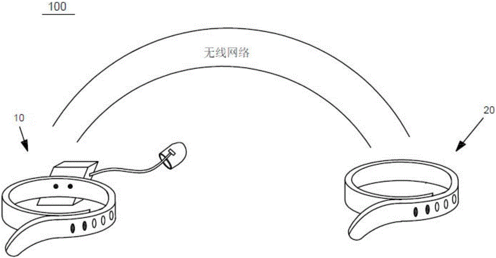 智慧型看护系统的制作方法