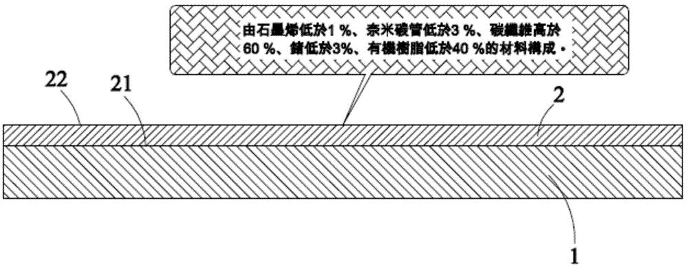 具有生物能量波反射之贴身物品的制作方法