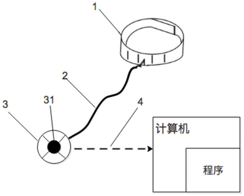 一种基于加速度的智能搏击球训练结束识别方法及系统与流程