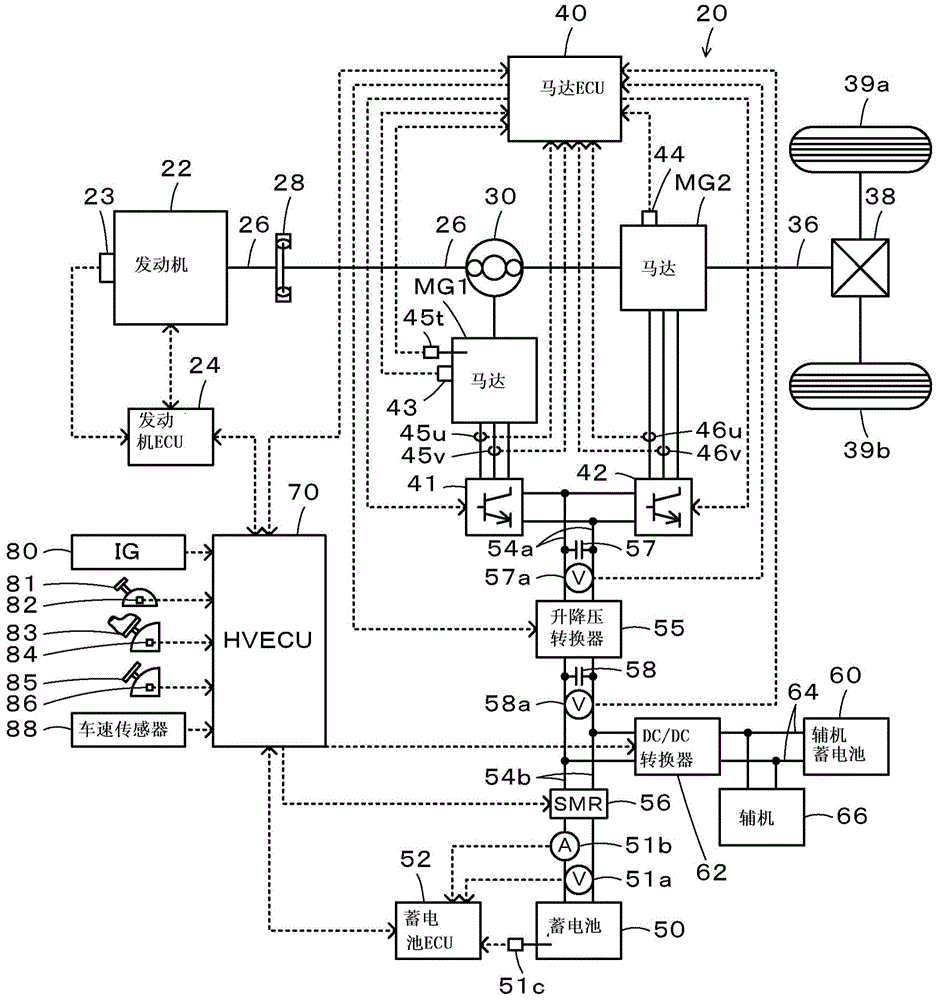 混合动力汽车的制作方法