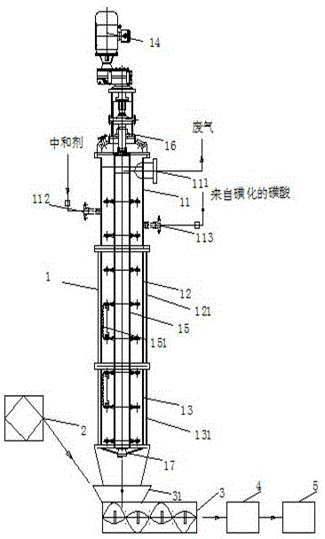 一种表面活性剂生产用中和干燥装置的制作方法