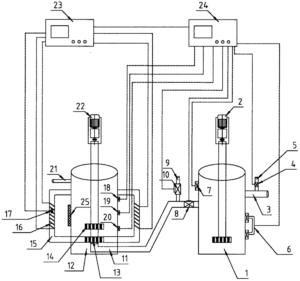 氧化铅锌矿自动化控制加温硫化系统的制作方法