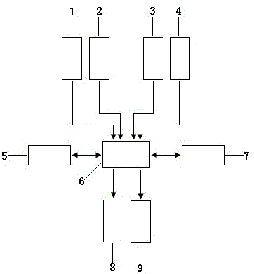 智能镜子的制作方法