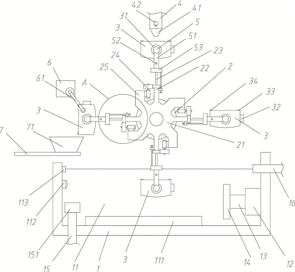 一种全自动快速淘米的年糕机的制作方法