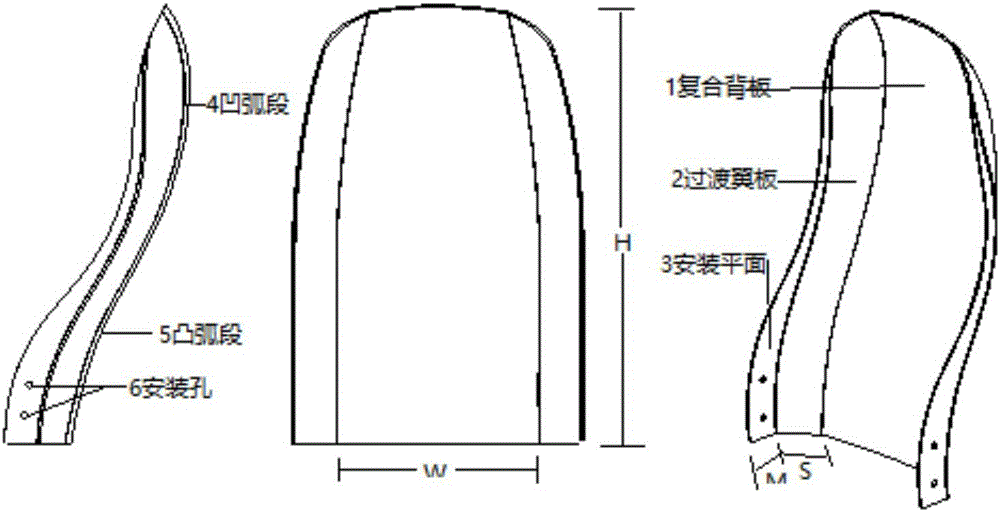 一种复合材料座椅靠背骨架及其制造方法与流程