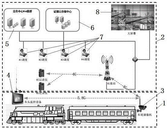 一种铁路调车顶送作业智能控制系统的制作方法