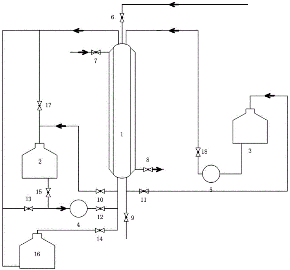 一种工业废水树脂吸附装置及其吸附工艺的制作方法