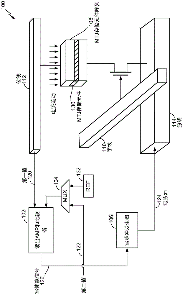 执行低功率存储器操作的系统和方法与流程