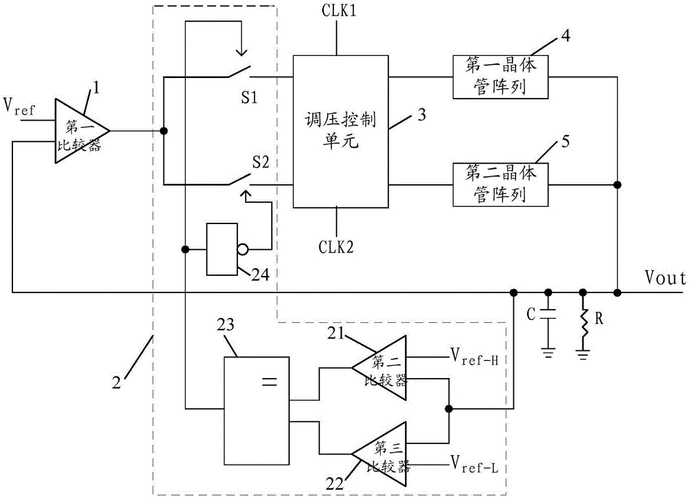 数字稳压器及其稳压方法与流程