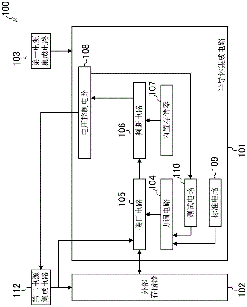 电压控制方法与流程