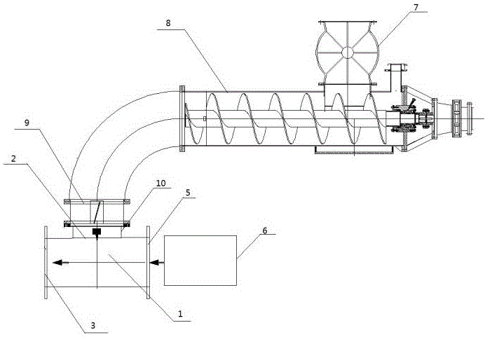 一种螺旋环流风送机的送料机构及螺旋环流风送机的制作方法