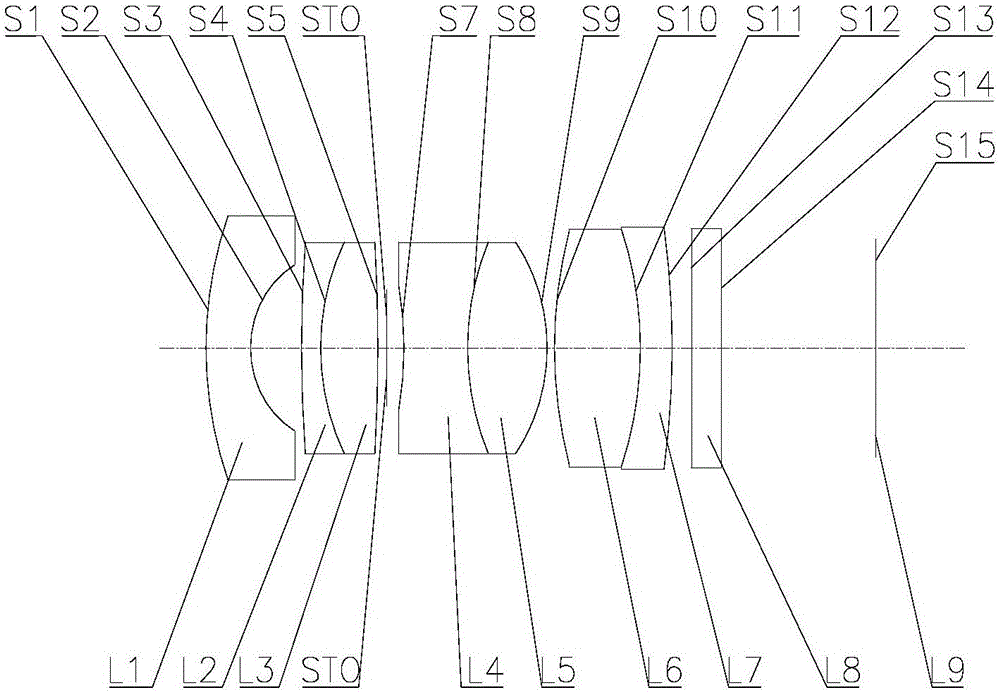 光学镜头的制作方法