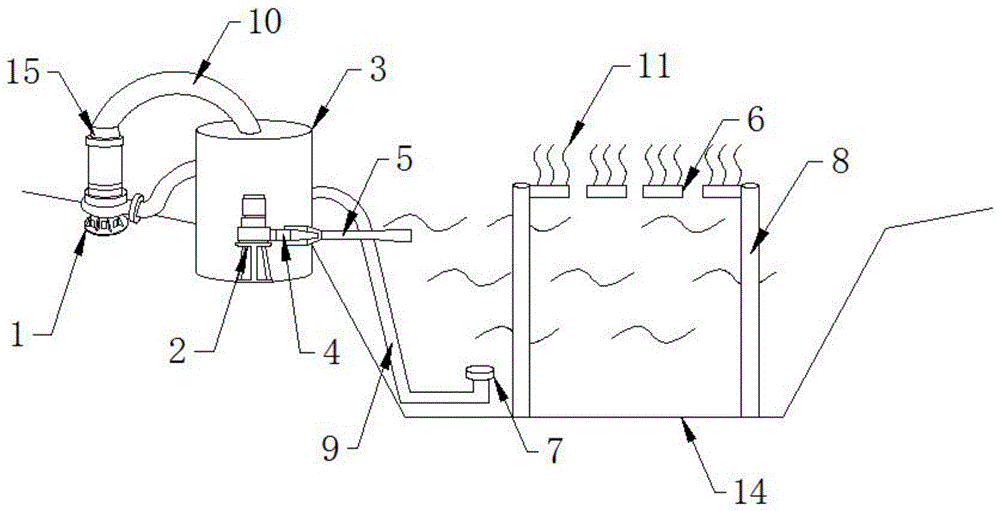 一种耦合循环曝气系统的水葱生态浮岛的制作方法