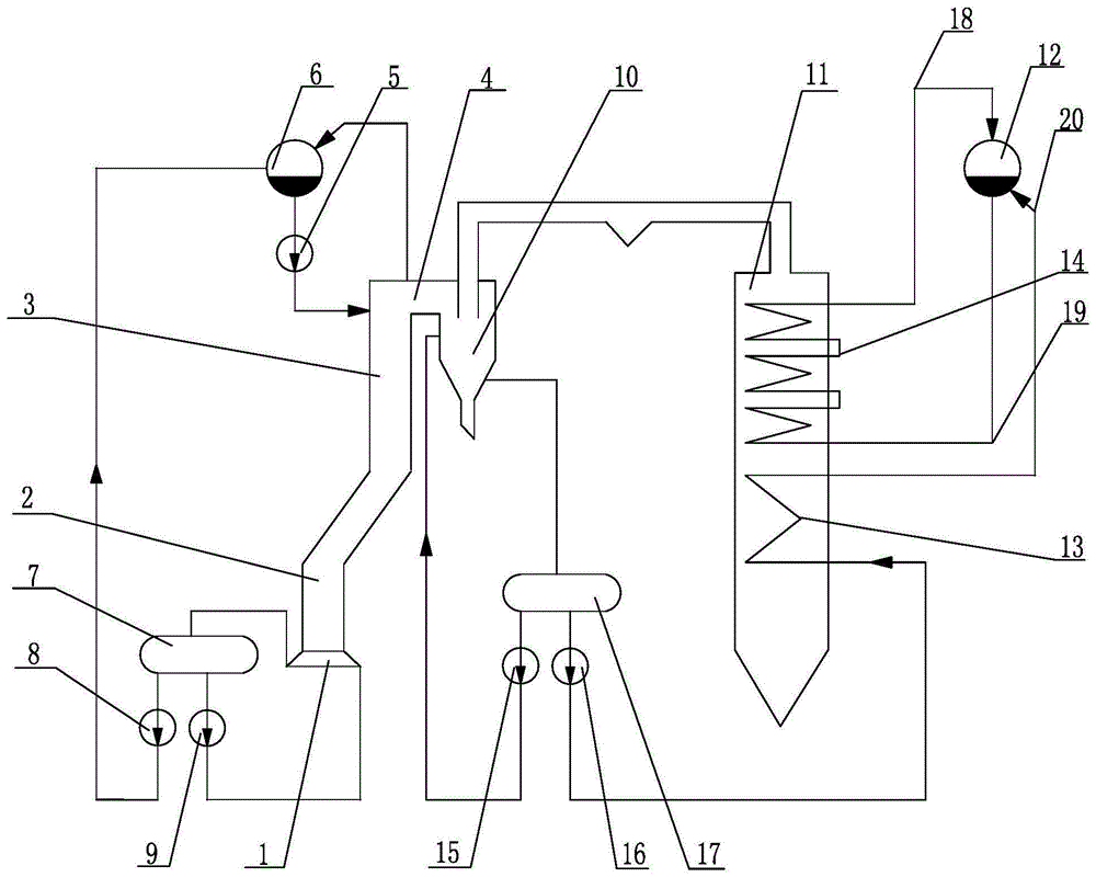 一种转炉烟气汽化冷却系统的制作方法