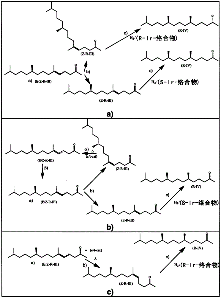 由（R）-6,10,14-三甲基十五碳-5-烯-2-酮制备的（6R,10R）-6,10,14-三甲基十五烷-2-酮的制作方法