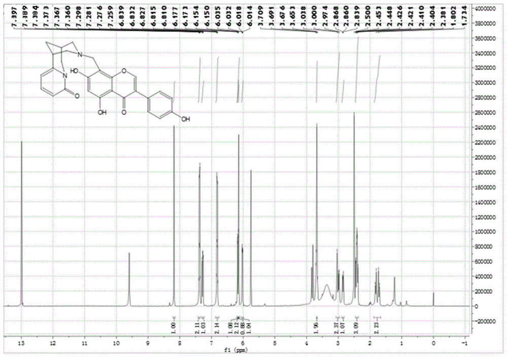 一种金雀花碱N-异黄酮类化合物及其制备方法及应用与流程