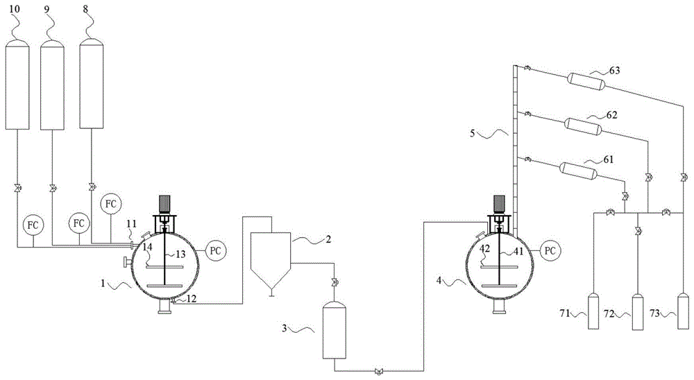 连续法合成双(3-三甲氧基甲硅烷基丙基)胺的成套设备的制作方法