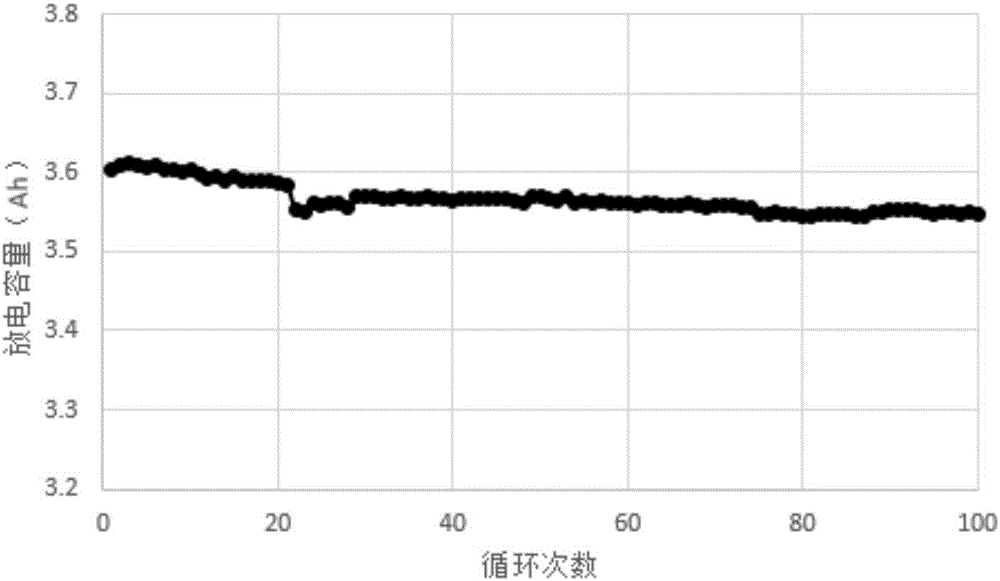 一种固体阻燃聚合物、电极片、隔膜和锂二次电池的制作方法