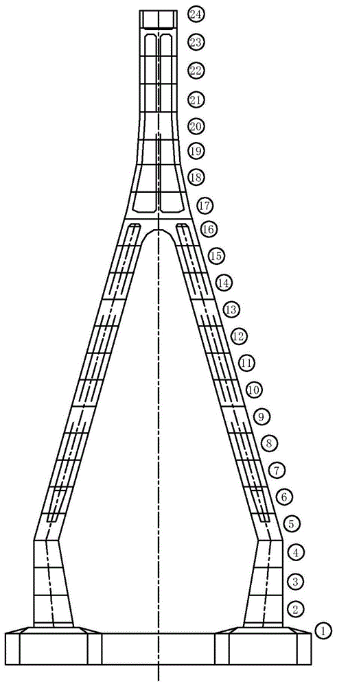 倒Y型上塔柱合拢段施工方法与流程