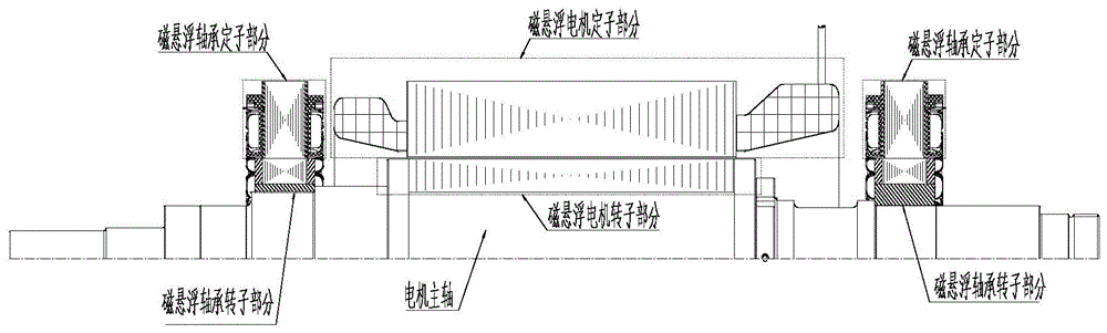 磁悬浮轴承转子组件、电机及压缩机的制作方法