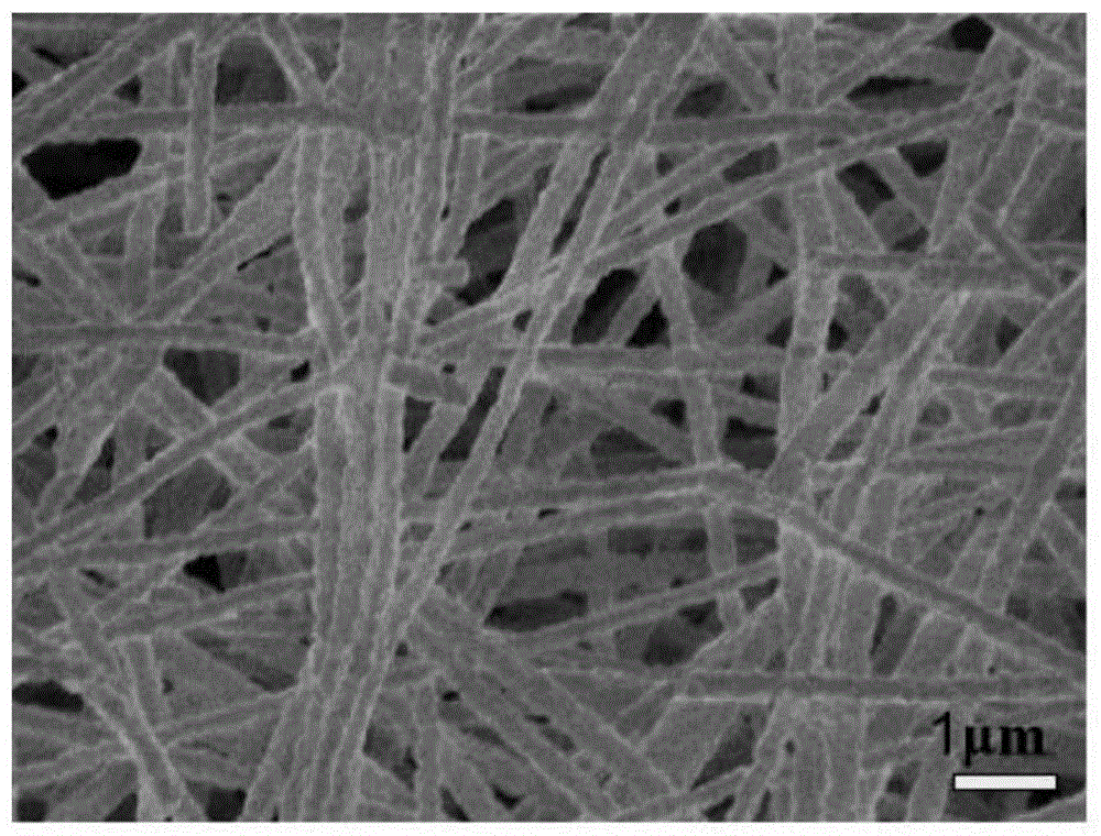 一种镱铥双掺杂蓝色发光焦绿石相纳米纤维制备方法及其应用与流程