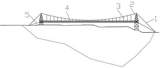 大跨距悬索桥圆管带式输送机的制作方法