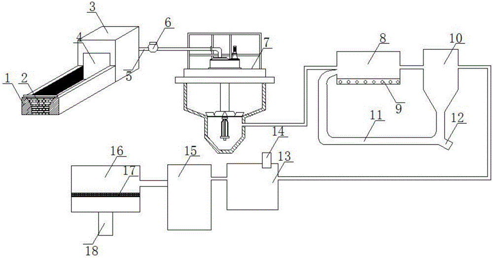 一种污水废水处理系统的制作方法