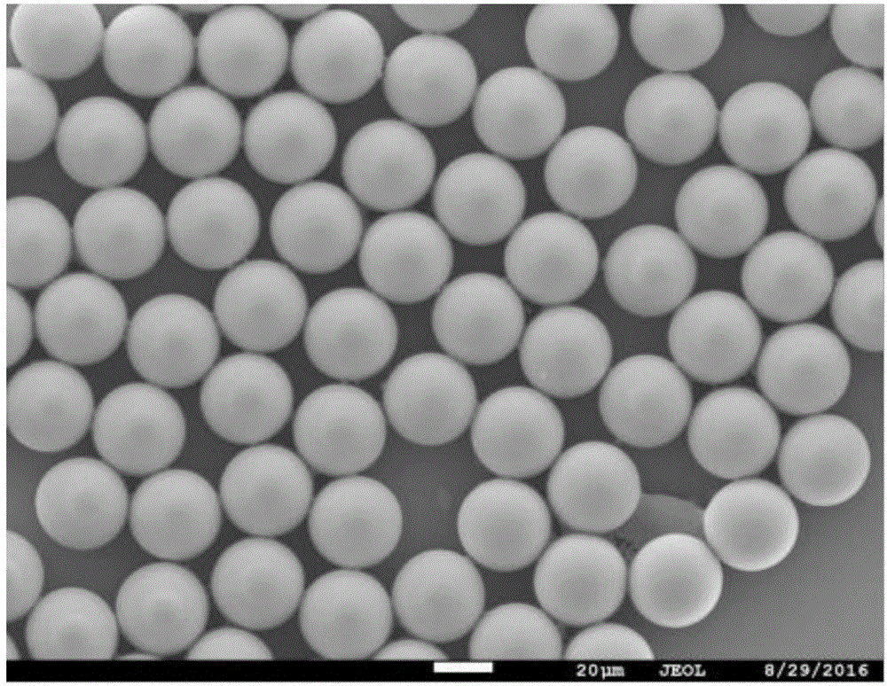 一种二氧化硅微球、制备方法及其用途与流程