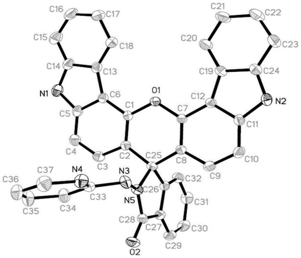 熔合咔唑和罗丹明结构的铜离子探针及其制备方法和应用与流程