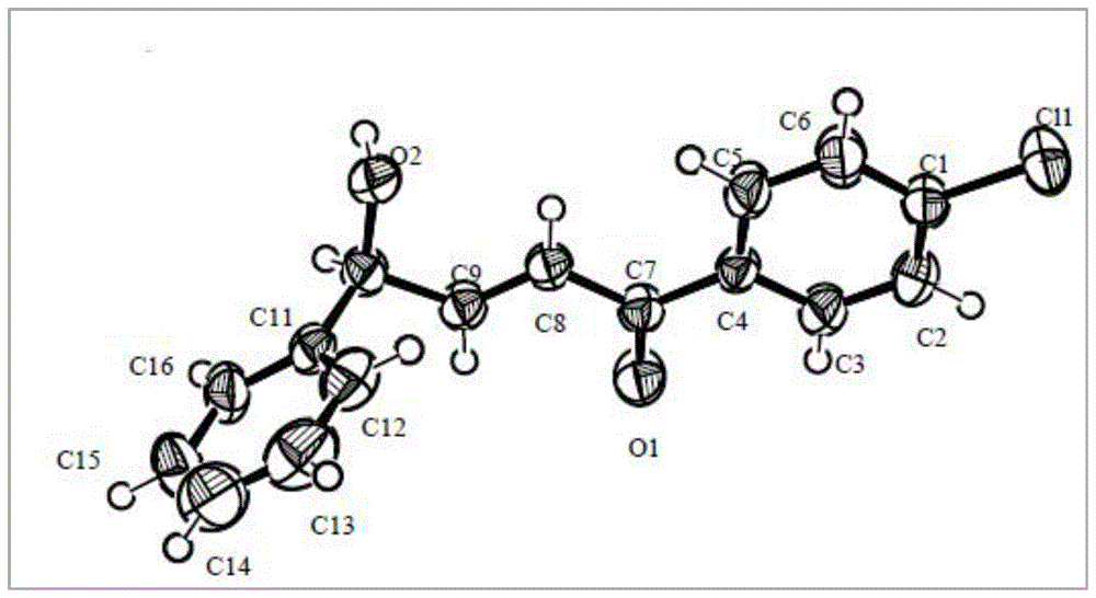 一种合成手性烯丙基仲醇的方法与流程