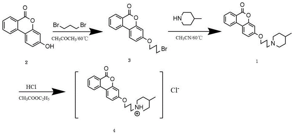 一种抗菌药物三碳链甲基哌啶尿石素B及其盐酸盐的合成方法和应用与流程