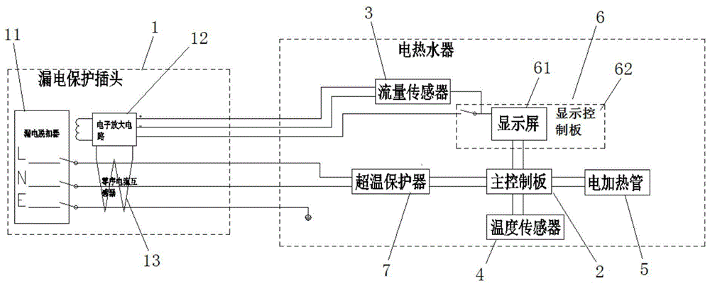 一种具有出水断电功能的电热水器的制作方法