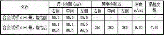 一种钼基组态合金材料制备方法与流程