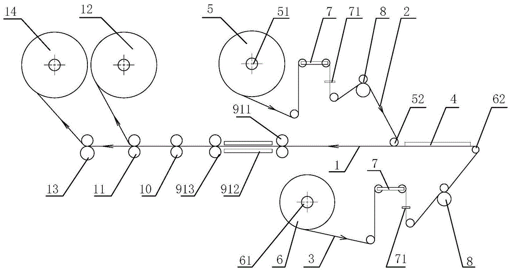 不间断式滚动热封系统的制作方法