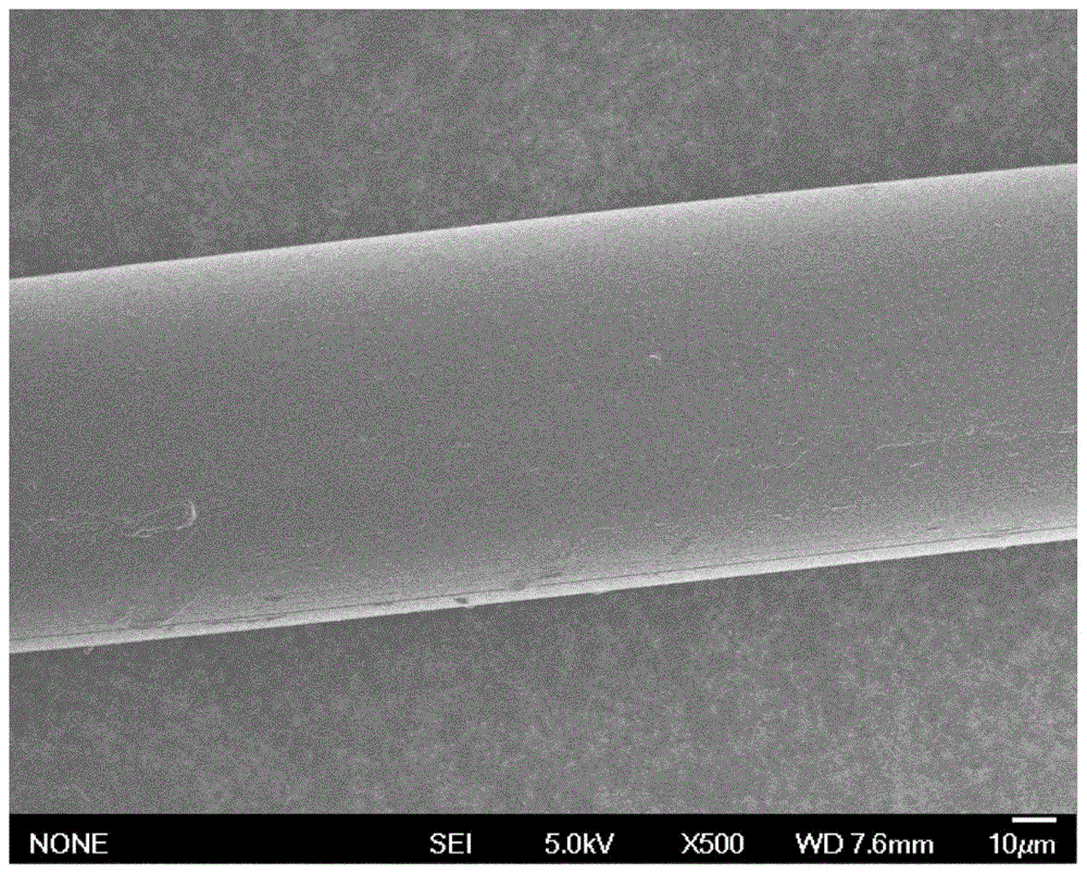 一种无机纳米硅土改性PBT纳米复合纺丝材料及其制备方法与流程
