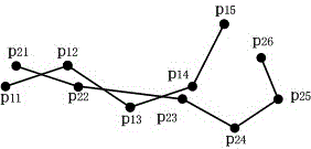 一种基于R树的轨迹数据压缩方法与流程