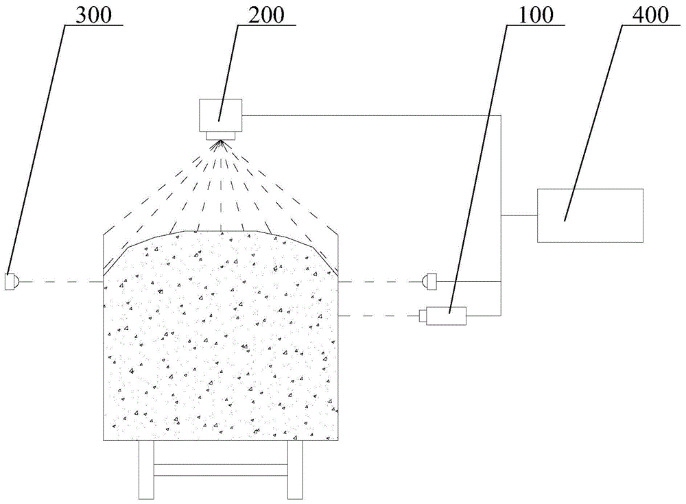 偏载检测系统的制作方法