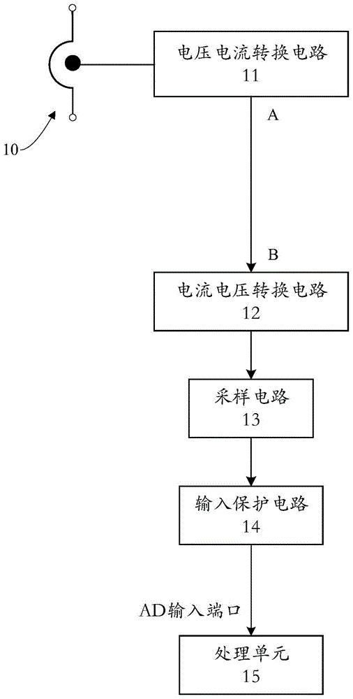 直测式霍尔传感器的电流检测电路和电机控制器的制作方法